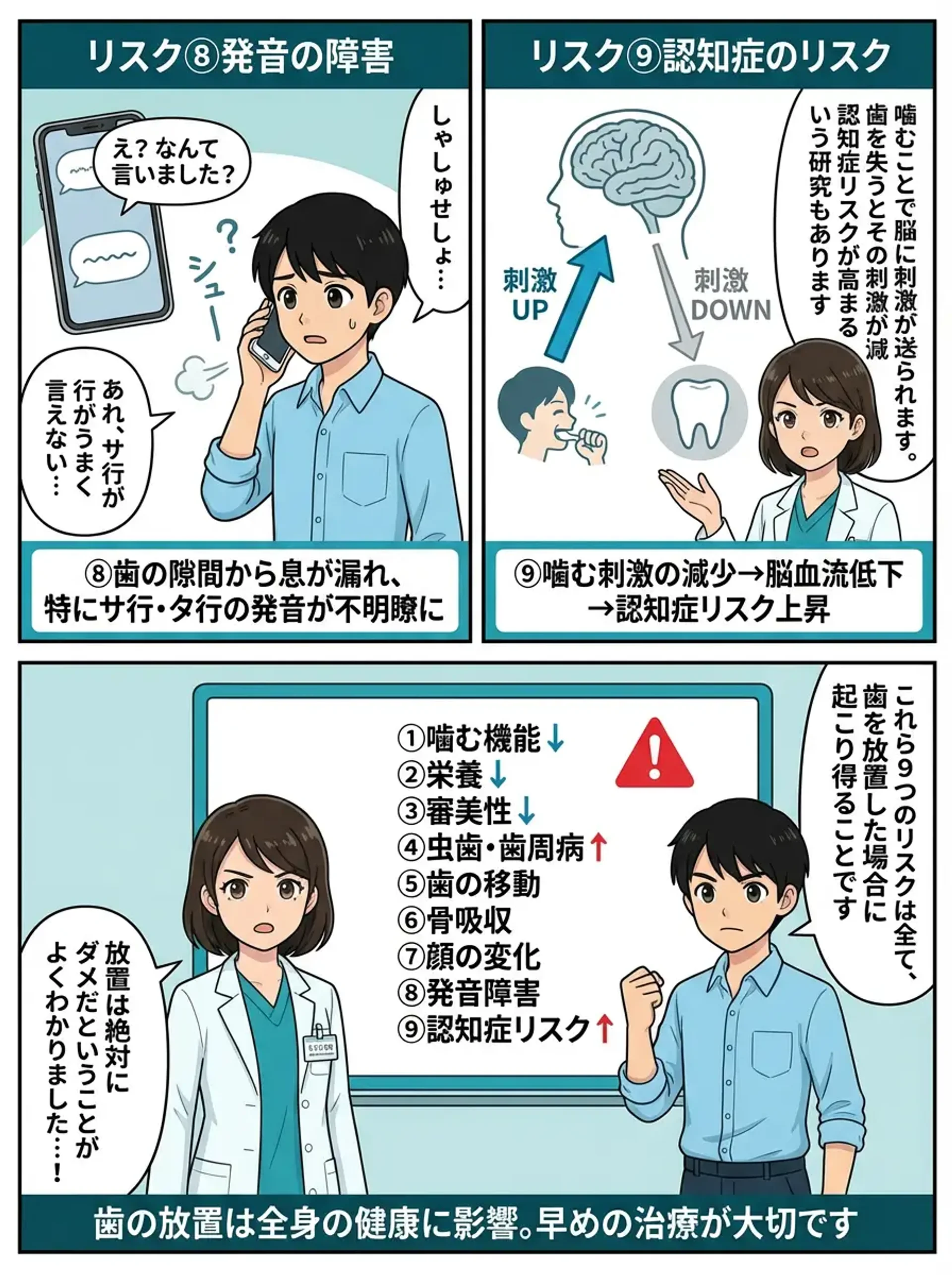 放置のリスク③ - 発音障害・認知症リスクの解説と9つのリスクまとめボード